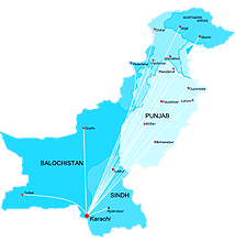 Distribution Network